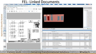 Fiatech 2016 - Advanced Work Packaging: from Theory to Practice | PPTX
