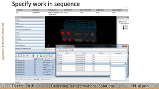 Fiatech 2016 - Advanced Work Packaging: from Theory to Practice | PPTX