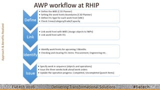 Fiatech 2016 - Advanced Work Packaging: from Theory to Practice | PPTX