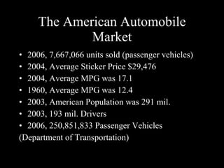 The American Automobile Market 2006, 7,667,066 units sold (passenger vehicles) 2004, Average Sticker Price $29,476 2004, Average MPG was 17.1 1960, Average MPG was 12.4 2003, American Population was 291 mil. 2003, 193 mil. Drivers 2006, 250,851,833 Passenger Vehicles (Department of Transportation)