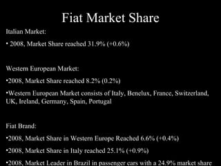 Fiat Market Share Italian Market: 2008, Market Share reached 31.9% (+0.6%) Western European Market: 2008, Market Share reached 8.2% (0.2%) Western European Market consists of Italy, Benelux, France, Switzerland, UK, Ireland, Germany, Spain, Portugal Fiat Brand: 2008, Market Share in Western Europe Reached 6.6% (+0.4%) 2008, Market Share in Italy reached 25.1% (+0.9%) 2008, Market Leader in Brazil in passenger cars with a 24.9% market share