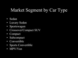 Market Segment by Car Type Sedan Luxury Sedan Sportswagon Crossover/Compact SUV Compact Subcompact Convertible Sports Convertible MPV/Van