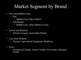 Market Segment by Brand Fiat Automobile Group Fiat Middle Class, Mass Market Alfa Romeo Middle Class, Mass Market Luxury Ferrari and Maserati Selective Luxury Automobile Market Case New Holland Tractors, Agricultural Equipment, Backhoes Iveco Commercial Trucks, Tractor Trailers, Fire trucks, Industrial Trucks