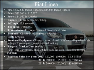 Fiat Linea Price: 622,640 Indian Rupees to 844,504 Indian Rupees Price: $12,966 to $17,587 Price: $14,500 in America Engine: 1.4-litre 4cyl turbo, 90bhp 0-62mph: 13.8 seconds Top speed: 105mph Transmission: Five-speed manual, front-wheel drive Economy: City:30 MPG Highway: 45MPG CO2: 129g/km Standard Equipment: Climate control, electric windows, alloy wheels, six airbags, trip computer, remote central locking Targeted Market/Consumers: First Time Car Buyers, Middle Class Families with Household Income $50,000+ Expected Sales Per Year: 2013: 120,000 (10,000) $1.8 Billion 2014: 180,000 (15,000) $2.7 Billion 2015: 240,000 (20,000) $3.6 Billion