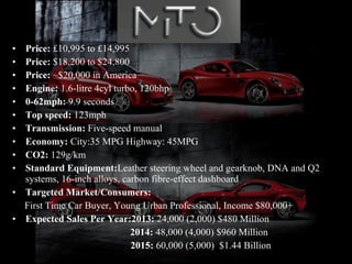Price: £10,995 to £14,995 Price: $18,200 to $24,800 Price: ~$20,000 in America Engine: 1.6-litre 4cyl turbo, 120bhp 0-62mph: 9.9 seconds Top speed: 123mph Transmission: Five-speed manual Economy: City:35 MPG Highway: 45MPG CO2: 129g/km Standard Equipment: Leather steering wheel and gearknob, DNA and Q2 systems, 16-inch alloys, carbon fibre-effect dashboard Targeted Market/Consumers: First Time Car Buyer, Young Urban Professional, Income $80,000+ Expected Sales Per Year:2013: 24,000 (2,000) $480 Million 2014: 48,000 (4,000) $960 Million 2015: 60,000 (5,000) $1.44 Billion