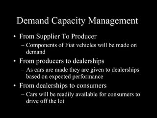 Demand Capacity Management From Supplier To Producer Components of Fiat vehicles will be made on demand From producers to dealerships As cars are made they are given to dealerships based on expected performance From dealerships to consumers Cars will be readily available for consumers to drive off the lot
