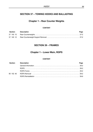 INDEX
SECTION 37 – TOWING HOOKS AND BALLASTING
Chapter 1 – Rear Counter Weights
CONTENT
Section Description Page
37 140 10...
