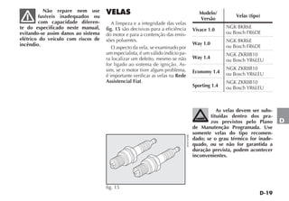 D-19
D
VELAS
A limpeza e a integridade das velas
fig. 15 são decisivas para a eficiência
do motor e para a contenção das emis-
sões poluentes.
O aspecto da vela, se examinado por
um especialista, é um válido indício pa-
ra localizar um defeito, mesmo se não
for ligado ao sistema de ignição. As-
sim, se o motor tiver algum problema,
é importante verificar as velas na Rede
Assistencial Fiat.
Modelo/
Versão
Velas (tipo)
Vivace 1.0
NGK BKR6E
ou Bosch FR6DE
Way 1.0
NGK BKR6E
ou Bosch FR6DE
Way 1.4
NGK ZKR8B10
ou Bosch YR6LEU
Economy 1.4
NGK ZKR8B10
ou Bosch YR6LEU
Sporting 1.4
NGK ZKR8B10
ou Bosch YR6LEU
As velas devem ser subs-
tituídas dentro dos pra-
zos previstos pelo Plano
de Manutenção Programada. Use
somente velas do tipo recomen-
dado; se o grau térmico for inade-
quado, ou se não for garantida a
duração prevista, podem acontecer
inconvenientes.
fig. 15 4EN0169BR
Não repare nem use
fusíveis inadequados ou
com capacidade diferen-
te do especificado neste manual,
evitando-se assim danos ao sistema
elétrico do veículo com riscos de
incêndio.
 