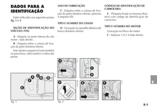 E-1
E
DADOS PARA A
IDENTIFICAÇÃO
Estão indicados nos seguintes pontos
fig. 1 e 2
SEÇÃO DE IDENTIFICAÇÃO DO
VEÍCULO (VIS)
A - Etiqueta na parte interna do vão
motor - lado direito.
B - Etiqueta sobre a coluna de fixa-
ção da porta dianteira direita.
Este número sequencial está também
no para-brisa, vidro traseiro e vidros das
portas.
ANO DE FABRICAÇÃO
C - Etiqueta sobre a coluna de fixa-
ção da porta dianteira direita, próxima
à etiqueta VIS.
TIPO E NÚMERO DO CHASSI
D- Gravação no assoalho debaixo do
banco dianteiro direito.
CÓDIGO DE IDENTIFICAÇÃO DE
CARROCERIA
E - Plaqueta fixada na travessa dian-
teira com código de identificação de
carroceria.
TIPO E NÚMERO DO MOTOR
Gravação no bloco do motor.
F - Motores 1.0 /1.4 lado direito.
A B
C
D
F
E
fig. 1
NU177
fig. 2
E
NU182
B
C
4EN0265BR
A
NU176
F
NU183
*
9
B
0
0
0
0
0
0
*
9
0
0
0
0
0
1
0
0
D
4EN0268BR
 