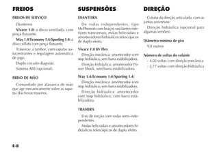 E-8
FREIOS
FREIOS DE SERVIÇO
Dianteiros
Vivace 1.0: a disco ventilado, com
pinça flutuante.
Way 1.4/Economy 1.4/Sporting 1.4: a
disco sólido com pinça flutuante.
Traseiros: a tambor, com sapatas au-
tocentrantes e regulagem automática
de jogo.
Duplo circuito diagonal.
Sistema ABS (opcional).
FREIO DE MÃO
Comandado por alavanca de mão
que age mecanicamente sobre as sapa-
tas dos freios traseiros.
SUSPENSÕES
DIANTEIRA
De rodas independentes, tipo
McPherson com braços oscilantes infe-
riores transversais, molas helicoidais e
amortecedores hidráulicos telescópicos
de duplo efeito.
Vivace 1.0 8V Flex
Direção mecânica: amortecedor com
stop hidráulico, sem barra estabilizadora.
Direção hidráulica: amortecedor Po-
wer Shock, sem barra estabilizadora.
Way 1.4/Economy 1.4/Sporting 1.4:
Direção mecânica: amortecedor com
stop hidráulico, sem barra estabilizadora.
Direção hidráulica: amortecedor
com stop hidráulico, com barra esta-
bilizadora.
TRASEIRA
Eixo de torção com rodas semi-inde-
pendentes.
Molas helicoidais e amortecedores hi-
dráulicos telescópicos de duplo efeito.
DIREÇÃO
Coluna da direção articulada, com as
juntas universais.
Direção hidráulica (opcional para
algumas versões).
Diâmetro mínimo de giro
9,8 metros
Número de voltas do volante
- 4,02 voltas com direção mecânica
- 2,77 voltas com direção hidráulica
 