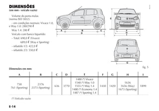 E-14
DIMENSÕES
(em mm - veículo vazio)
Volume do porta-malas
(norma ISO 3832):
- em condições normais: Vivace 1.0,
e Way 1.0: 280/290 
Way 1.4: 280 
Veículo com banco bipartido:
- Total: 690,0  (Vivace)
689,0  (Way e Sporting)
- rebatido 1/3: 422,0 
- rebatido 2/3: 550,0 
Dimensões em mm:
A B C D E F G H I
758
761 (Sporting)
2376
2373 (Sporting)
636 3770
1480 (*) Vivace
1548 (*) Way 1.0
1555 (*) Way 1.4
1480 (*) Economy 1.4
1487 (*) Sporting 1.4
1430 1420
1636
1656 (Way)
1673 (Sporting)
1899
(*) Veículo vazio
G
A B C
D
F
H
I
E
fig. 5
NU141
 