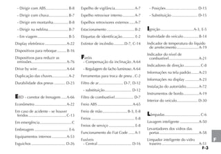 F-3
F
- Dirigir com ABS......................B-8
- Dirigir com chuva...................B-7
- Dirigir em montanha...............B-8
- Dirigir na neblina....................B-7
- Em viagem..............................B-5
Display eletrônico.....................A-22
Dispositivos para reboque.........B-16
Dispositivos para reduzir as
emissões..................................A-76
Drive by wire ............................A-64
Duplicação das chaves................A-2
Durabilidade dos pneus ........... D-23
EBD - corretor de frenagem .....A-66
Econômetro...............................A-22
Em caso de acidente - se houver
feridos.....................................C-13
Em emergência...............................C
Embreagem ................................. E-6
Equipamentos internos ..............A-53
Esguichos ................................. D-26
Espelho de vigilância...................A-7
Espelho retrovisor interno............A-7
Espelhos retrovisores externos .....A-7
Estacionamento ...........................B-2
Etiquetas de identificação............ E-2
Extintor de incêndio ..........D-7, C-14
Faróis
- Compensação da inclinação.A-64
- Regulagem do facho luminoso.A-64
Ferramentas para troca de pneu ..C-2
Filtro de ar........................ D-7, D-12
- substituição.......................... D-12
Filtro de combustível.................. D-7
Freio ABS ..................................A-65
Freio de mão........................B-3, E-8
Freios .......................................... E-8
Freios de serviço ......................... E-8
Funcionamento do Fiat Code ......A-1
Fusíveis
- Central................................. D-16
- Posições............................... D-15
- Substituição ......................... D-15
Ignição................................A-3, E-5
Inatividade do veículo...............B-14
Indicador de temperatura do líquido
de arrefecimento .....................A-19
Indicador do nível de
combustível.............................A-21
Indicadores de direção................C-8
Informações na tela padrão.......A-23
Informações no display .............A-23
Instalação do autorrádio............A-72
Instrumentos de bordo...............A-19
Interior do veículo.................... D-30
Lâmpadas...................................C-6
Lavagem inteligente ..................A-50
Levantadores dos vidros das
portas......................................A-58
Limpador inteligente do vidro
traseiro....................................A-51
 