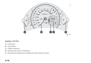 A-18
Sporting 1.4 8V Flex
A - Conta-giros
B - Velocímetro.
C - $ISPLAY ELETRÙNICO
D- Indicador de nível de combustível.
E - Indicador de temperatura do líquido de arrefecimento do motor.
Y K
-
´
( x
U
w
v
è

5
3
1 F

¬
u
u
Δ Δ
K
GASOLINA
B
A C D E
fig. 29
NU199
 