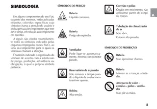 5
A
SIMBOLOGIA
Em alguns componentes do seu Fiat,
ou perto dos mesmos, estão aplicadas
etiquetas coloridas específicas cujo
símbolo chama a atenção do usuário e
indica precauções importantes que este
deve tomar, em relação ao componente
em questão.
A seguir, são citados resumidamen-
te todos os símbolos indicados pelas
etiquetas empregadas no seu Fiat e, ao
lado, os componentes para os quais os
símbolos chamam a atenção.
É também indicado o significado do
símbolo de acordo com a subdivisão
de perigo, proibição, advertência ou
obrigação, à qual o próprio símbolo
pertence.
SÍMBOLOS DE PERIGO
Bateria
Líquido corrosivo.
Bateria
Perigo de explosão.
Ventilador
Pode ligar-se automatica-
mente, mesmo com o motor
parado.
Reservatório de expansão
Não remover a tampa quan-
do o líquido de arrefecimen-
to estiver quente.
Bobina
Alta tensão.
Correias e polias
Órgãos em movimento; não
aproximar partes do corpo
ou roupas.
Tubulação do climatizador
de ar
Não abrir.
Gás em alta pressão.
SÍMBOLOS DE PROIBIÇÃO
Bateria
Não aproximar chamas.
Bateria
Manter as crianças afasta-
das.
Anteparos de calor -
correias - polias - ventila-
dor
Não pôr as mãos.
 