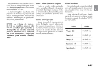 A-77
A
O conversor catalítico é um “labora-
tório” no qual uma porcentagem muito
alta destes componentes transforma-se
EM SUBSTÊNCIAS INØCUAS
A transformação é auxiliada pela
presença de minúsculas partículas de
metais nobres presentes no corpo de
CERÊMICA FECHADO PELO RECIPIENTE ME-
tálico de aço inoxidável.
A retirada do conver-
sor catalítico, além de não
contribuir para aumentar o
desempenho do veículo, ocasiona
poluição desnecessária e constitui
um claro desrespeito à legislação
ambiental para veículos automo-
tores.
Sonda Lambda (sensor de oxigênio)
4ODAS AS VERSÜES ESTÎO EQUIPADAS
com a sonda lambda, pois esta garante
o controle da relação exata da mistu-
ra ar/combustível, fundamental para o
correto funcionamento do motor e do
catalisador.
Sistema antievaporação
Sendo impossível, mesmo com o
motor desligado, impedir a formação
dos vapores de gasolina, o sistema os
mantêm armazenados num recipiente
especial de carvão ativado, de onde
são aspirados e queimados durante o
funcionamento do motor.
Ruídos veiculares
Este veículo está em conformidade
com a legislação vigente de controle
da poluição sonora para veículos au-
tomotores.
Limite máximo de ruído para fiscali-
ZA ÎO DE VEÓCULO EM CIRCULA ÎO VEÓCU-
lo parado segundo Resolução n° 01/93
DO #/.!-! 
Versão Ruídos
Vivace 1.0   D !
Way 1.0   D !
Way 1.4   D !
Economy 1.4   D !
Sporting 1.4   D !
 