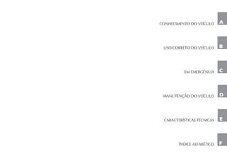 A
#/.(%#)-%.4/ $/ 6%·#5,/
53/ #/22%4/ $/ 6%·#5,/
EM EMERGÊNCIA
-!.54%.£²/ $/ 6%·#5,/
#!2!#4%2·34)#!3 4³#.)#!3
·.$)#% !,!³4)#/
A
B
C
D
E
F
 