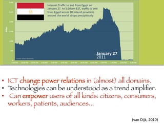 •  ICT change power relations in (almost) all domains.

•  Technologies can be understood as a trend ampliﬁer. 

•  Can empower users of all kinds: citizens, consumers,
workers, patients, audiences...

(van	
  Dijk,	
  2010)	
  
2011	
  
 