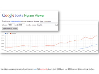 hEp://books.google.com/ngrams/graph?content=user%2Ccommunity&year_start=1800&year_end=2000&corpus=15&smoothing=3&share=	
  
 