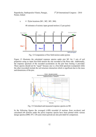 Papanikolas, Stathopoulos-Vlamis, Panagis, 3rd
fib International Congress – 2010
Pecker, Infanti
12
x 4 Pylon locations (M1 ; M2 ; M3 ; M4)
48 estimates of seismic input ground motion (12 per pylon)
Fig. 12 Computation of free field motion under pylons
Figure 13 illustrates the calculated response spectra under pier M1 for 3 sets of soil
properties using as input free-field motion the one recorded at the Rion side. Additionally,
the response spectrum of the recorded acceleration on the pier base footing is provided.
These spectra should not be “equal” because one is a free-field spectrum (computed) while
the other (recorded) include the soil-structure interaction which is significant due to the mass
and dimensions of the pier.
Fig. 13 Calculated and measured response spectra on M1
In the following figures the averaged (±SD) recorded (4 motions from on-shore) and
calculated (48 motions under the piers) response spectra have been plotted while various
design spectra (2000, 475, 120 years return period) are also provided for comparison.
Stiff soil layers
Deck
M1 M2 M3 M4
Rion Bank Antirrion Bank
Step 2
Step 1
 