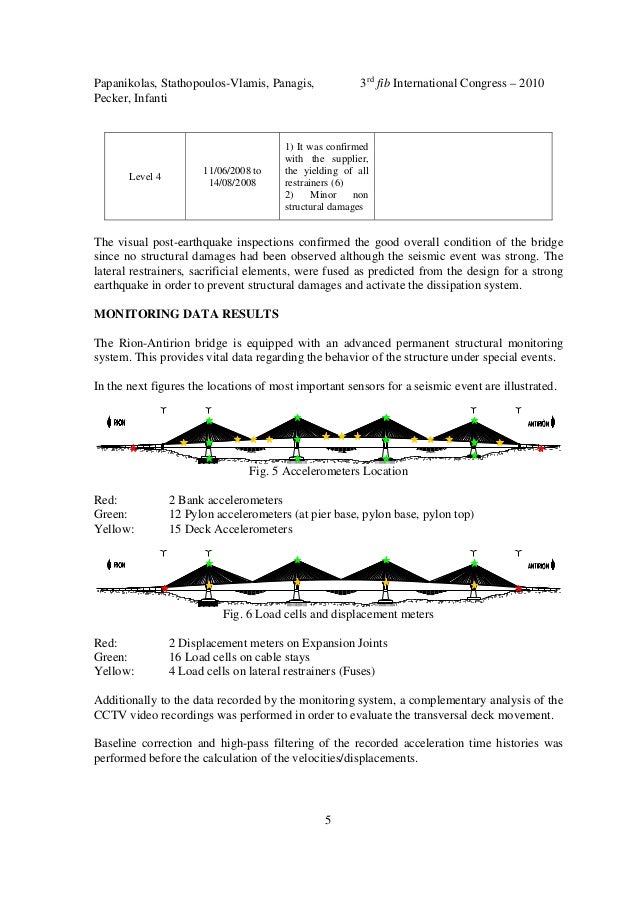 Eq case study picture