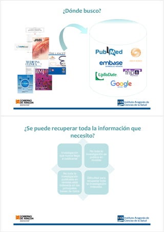 ¿Dónde busco?
¿Se puede recuperar toda la información que
necesito?
Investigación
que nunca llega
a publicarse
No toda la
investigación se
publica en
revistas
No toda la
investigación
publicada en
revistas está
indexada en las
principales
bases de datos
Dificultad para
recuperar toda
la investigación
indexada.
 