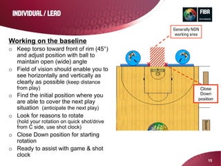 15
INDIVIDUAL / LEAD
Working on the baseline
o  Keep torso toward front of rim (45°)
and adjust position with ball to
maintain open (wide) angle
o  Field of vision should enable you to
see horizontally and vertically as
clearly as possible (keep distance
from play)
o  Find the initial position where you
are able to cover the next play
situation (anticipate the next play)
o  Look for reasons to rotate
(hold your rotation on quick shot/drive
from C side, use shot clock)
o  Close Down position for starting
rotation
o  Ready to assist with game & shot
clock
Generally NON
working area
x	
  x	
  
Close
Down
position	
  
 