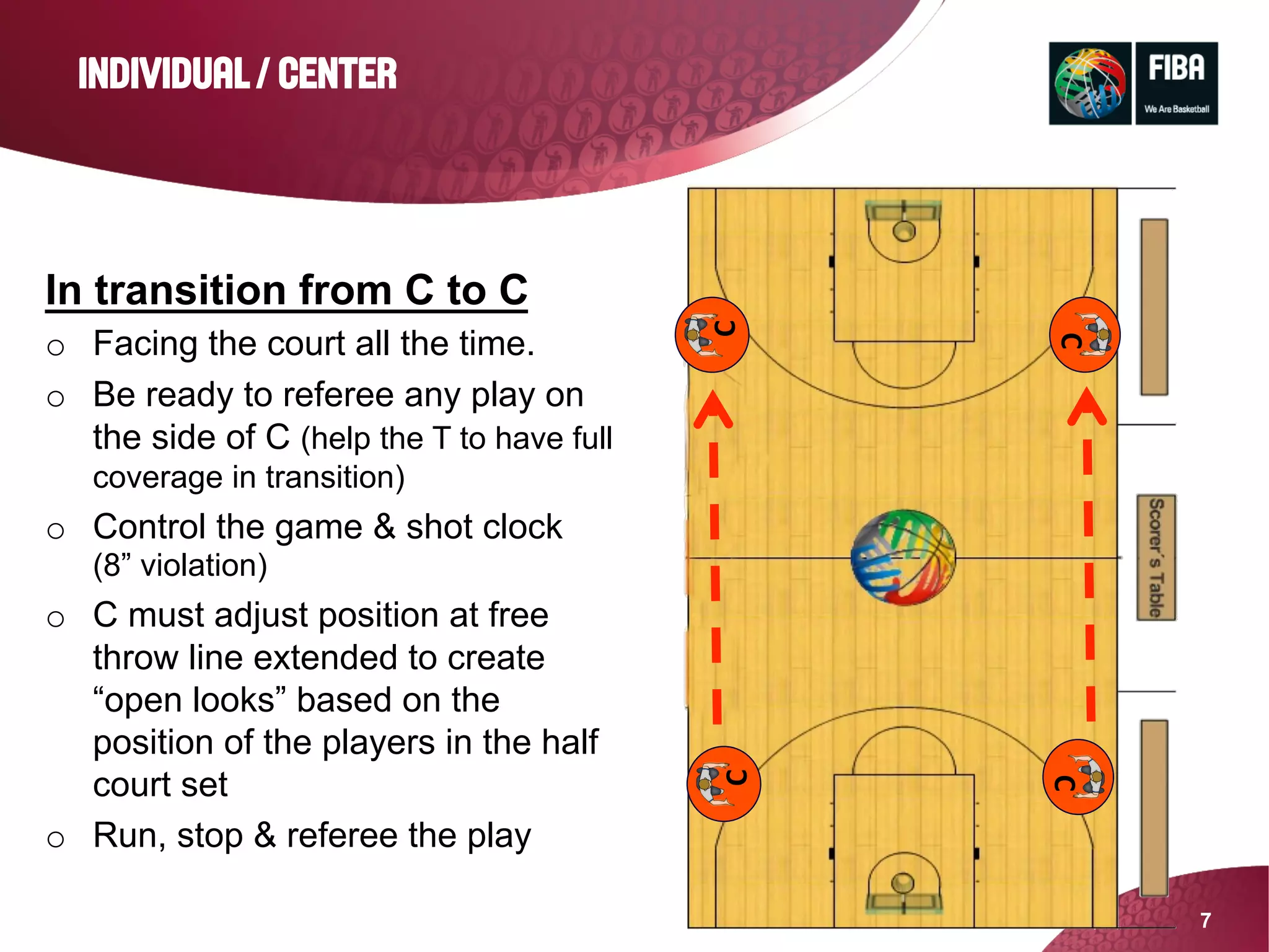 7
INDIVIDUAL / CENTER
In transition from C to C
o  Facing the court all the time.
o  Be ready to referee any play on
the side of C (help the T to have full
coverage in transition)
o  Control the game & shot clock
(8” violation)
o  C must adjust position at free
throw line extended to create
“open looks” based on the
position of the players in the half
court set
o  Run, stop & referee the play
C
C
C
C
 
