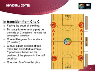 7
INDIVIDUAL / CENTER
In transition from C to C
o  Facing the court all the time.
o  Be ready to referee any play on
the side of C (help the T to have full
coverage in transition)
o  Control the game & shot clock
(8” violation)
o  C must adjust position at free
throw line extended to create
“open looks” based on the
position of the players in the half
court set
o  Run, stop & referee the play
C
C
C
C
 