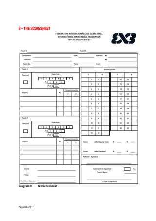 B – THE SCORESHEET
 
