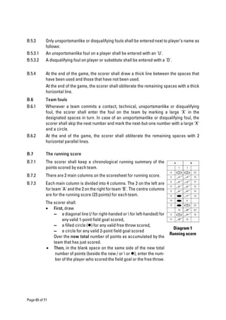 •
▬
▬ ⚫
▬
•
⚫
 