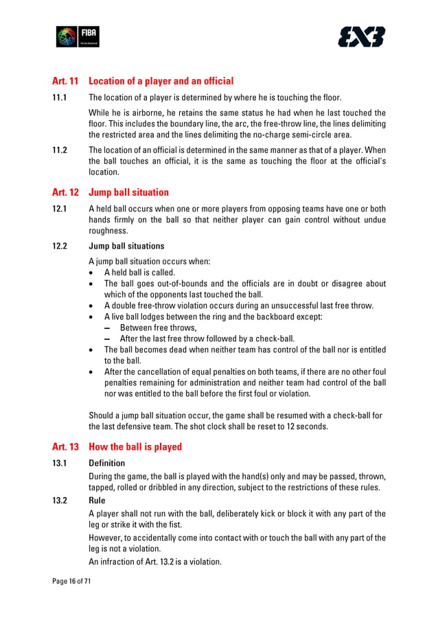 FIBA 3x3 Basketball Rules (fullversion) PDF