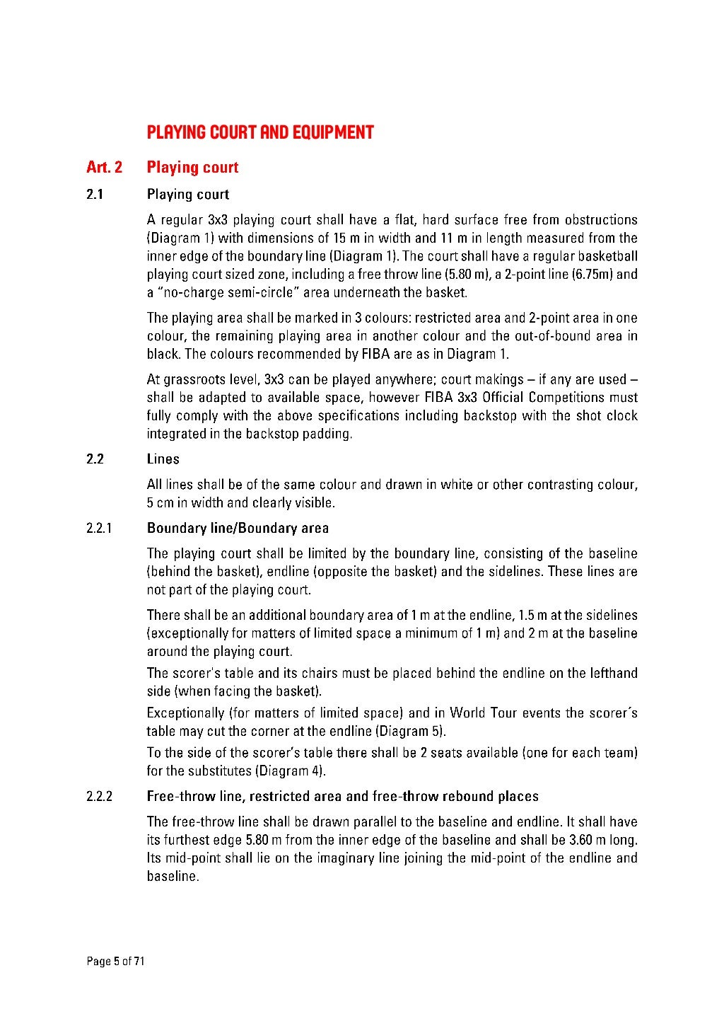 FIBA 3x3 Basketball Rules full version 
