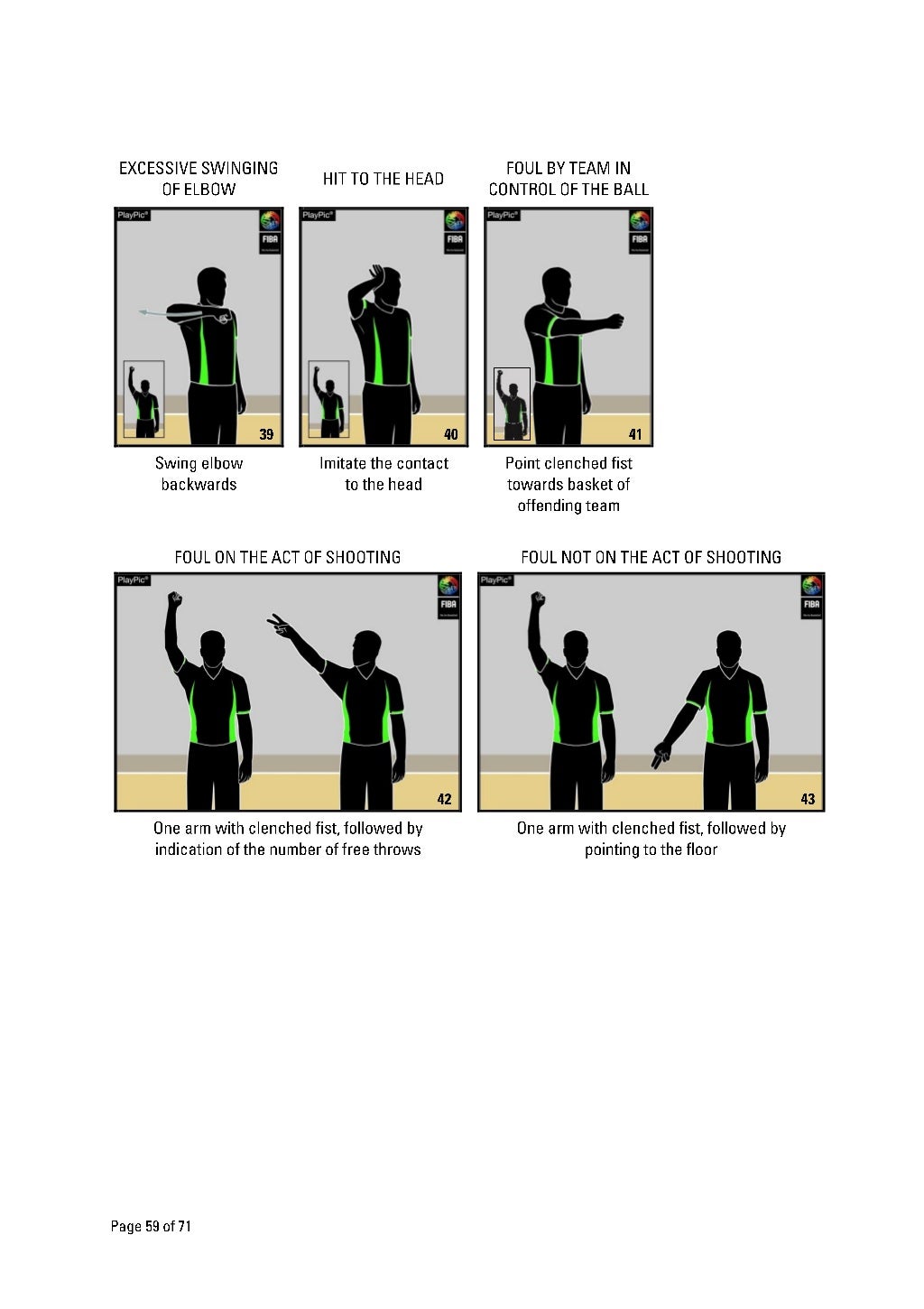 FIBA 3x3 Basketball Rules (fullversion)