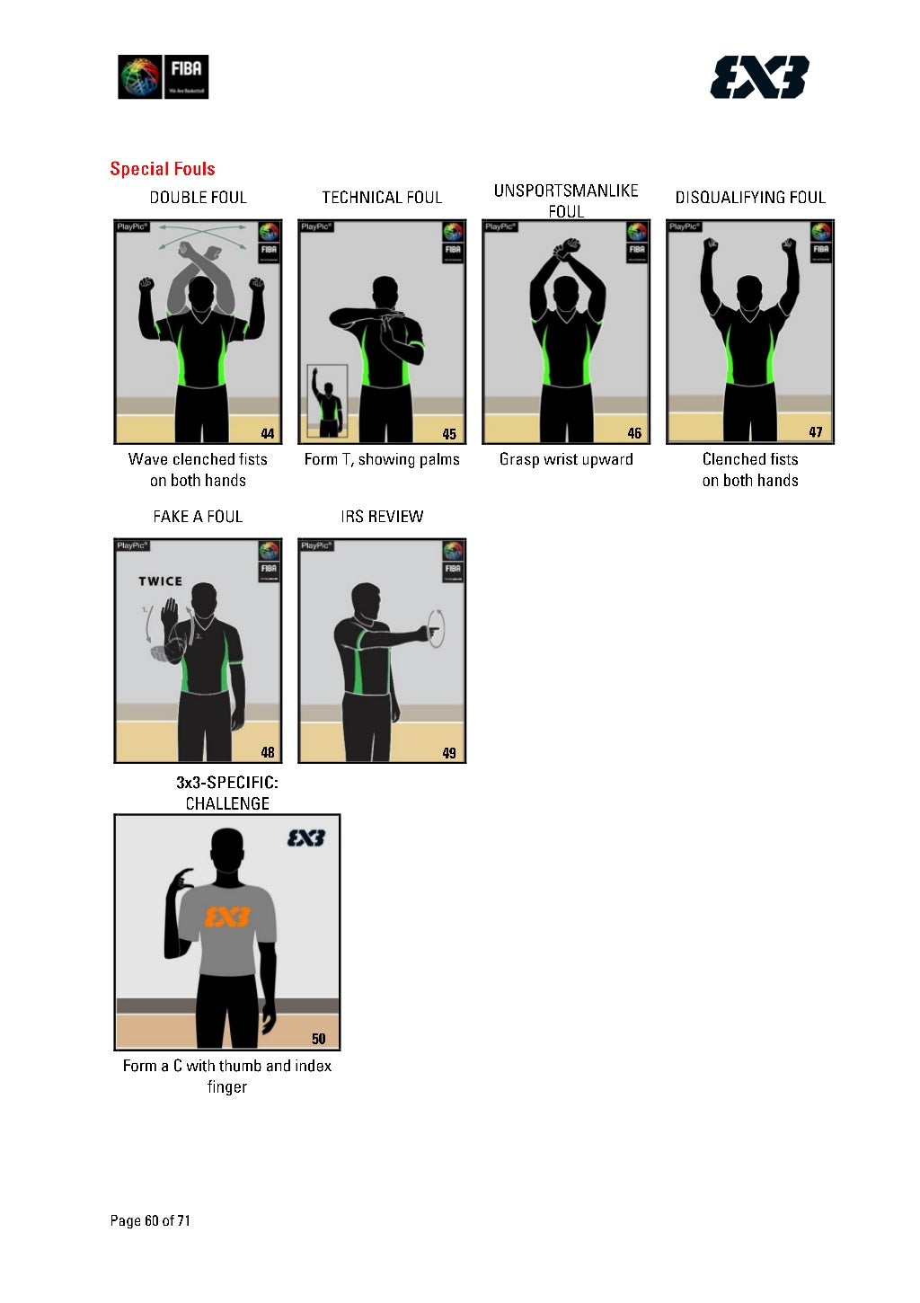 FIBA 3x3 Basketball Rules full version 