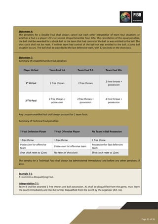 Page 13 of 36
Statement 6:
The penalties for a Double Foul shall always cancel out each other irrespective of team foul situations or
whether a foul is a player´s first or second Unsportsmanlike Foul. After the cancellation of the equal penalties,
the ball shall be awarded for a check-ball to the team that had control of the ball or was entitled to the ball. The
shot clock shall not be reset. If neither team had control of the ball nor was entitled to the ball, a jump ball
situation occurs. The ball shall be awarded to the last defensive team, with 12 seconds on the shot clock.
Statement 7:
Summary of Unsportsmanlike Foul penalties:
Player U-Foul Team Foul 1-6 Team Foul 7-9 Team Foul 10+
1st
U-Foul 2 free throws 2 free throws
2 free throws +
possession
2nd
U-Foul
2 free throws +
possession
2 free throws +
possession
2 free throws +
possession
Any Unsportsmanlike Foul shall always account for 2 team fouls.
Summary of Technical Foul penalties:
T-Foul Defensive Player T-Foul Offensive Player No Team in Ball Possession
1 free throw 1 free throw 1 free throw
Possession for offensive
team
Possession for offensive team
Possession for last defensive
team
Shot clock reset to 12sec No reset of shot clock Shot clock reset to 12sec
The penalty for a Technical Foul shall always be administered immediately and before any other penalties (if
any).
Example 7-1:
A1 commits a Disqualifying Foul.
Interpretation 7-1:
Team B shall be awarded 2 free throws and ball possession. A1 shall be disqualified from the game, must leave
the court immediately and may be further disqualified from the event by the organizer (Art. 16).
 