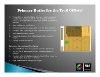 1. Two and three-point field goal attempts including judging
whether time had expired at the end of playing time for a
period or extra period or a twenty-four second violation had
occurred.
2. Goal tending and interference.
3. Rebounding situations, especially over-the-back situations.
4. Low post area, especially on weak side (away from the ball).
5. Fouls away from lead official.
6. Travelling violations (trail official has the best angle of
vision).
7. Twenty-four second device.
Remember the principles of mechanics:Remember the principles of mechanics:Remember the principles of mechanics:Remember the principles of mechanics:
1. The trail official must always move when the ball moves.
2. Box-in, that is, keep all the players between the two (2)
officials.
3. Penetrate when the ball penetrates below the free-throw line
extended on a shot, pass or dribble.
4. Look for the spacesLook for the spacesLook for the spacesLook for the spaces between the players.
T
 