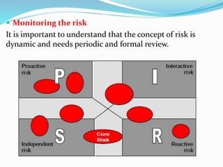  Monitoring the risk
It is important to understand that the concept of risk is
dynamic and needs periodic and formal review.
 