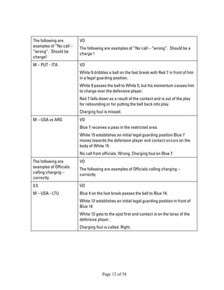 Page 12 of 58 
The following are examples of “No call – “wrong”. Should be charge! 
VO 
The following are examples of “No call – “wrong”. Should be a charge ! 
M – PUT - ITA 
VO 
White 9 dribbles a ball on the fast break with Red 7 in front of him in a legal guarding position. 
White 9 passes the ball to White 5, but his momentum causes him to charge over the defensive player. 
Red 7 falls down as a result of the contact and is out of the play for rebounding or for putting the ball back into play. 
Charging foul is missed. 
M – USA vs ARG 
VO 
Blue 7 receives a pass in the restricted area. 
White 15 establishes an initial legal guarding position Blue 7 moves towards the defensive player and contact occurs on the body of White 15 
No call from officials. Wrong. Charging foul on Blue 7 
The following are examples of Officials calling charging – correctly 
VO 
The following are examples of Officials calling charging – correctly 
3.5 
M – USA - LTU 
VO 
Blue 4 on the fast break passes the ball to Blue 14. 
White 12 establishes an initial legal guarding position in front of Blue 14 
White 12 gets to the spot first and contact is on the torso of the defensive player . 
Charging foul is called. Right.  