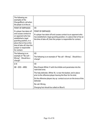 Page 16 of 58 
The following are examples of the Charge/Block call when the player is in the air. 
POINT OF EMPHASIS 
If a player has taken off and causes contact to an opponent who has established a legal guarding position, in a place that is free at the time of take-off, then the jumper is responsible for contact. 
VO 
POINT OF EMPHASIS 
If a player has taken off and causes contact to an opponent who has established a legal guarding position, in a place that is free at the time of take-off, then the jumper is responsible for contact. 
The following is an example of “No call – Wrong”. Should be a charge! 
VO 
The following is an example of “No call – Wrong”. Should be a charge! 
3.14 
(M – SCG – ARG) 
VO 
Blue 8 beats White 11 with the dribble and penetrates into the restricted area. 
The help defender, White 10, is near the basket, and in place prior to the offensive player leaving the floor for his shot. 
On the offensive players lay up contact occurs on the torso of the defender 
No call. Wrong. 
Charging foul should be called on Blue 8.  