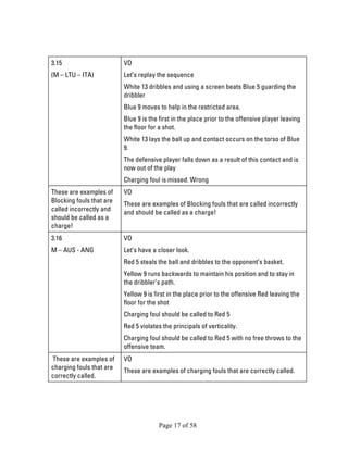 Page 17 of 58 
3.15 
(M – LTU – ITA) 
VO 
Let’s replay the sequence 
White 13 dribbles and using a screen beats Blue 5 guarding the dribbler 
Blue 9 moves to help in the restricted area. 
Blue 9 is the first in the place prior to the offensive player leaving the floor for a shot. 
White 13 lays the ball up and contact occurs on the torso of Blue 9. 
The defensive player falls down as a result of this contact and is now out of the play 
Charging foul is missed. Wrong 
These are examples of Blocking fouls that are called incorrectly and should be called as a charge! 
VO 
These are examples of Blocking fouls that are called incorrectly and should be called as a charge! 
3.16 
M – AUS - ANG 
VO 
Let’s have a closer look. 
Red 5 steals the ball and dribbles to the opponent’s basket. 
Yellow 9 runs backwards to maintain his position and to stay in the dribbler’s path. 
Yellow 9 is first in the place prior to the offensive Red leaving the floor for the shot 
Charging foul should be called to Red 5 
Red 5 violates the principals of verticality. 
Charging foul should be called to Red 5 with no free throws to the offensive team. 
These are examples of charging fouls that are correctly called. 
VO 
These are examples of charging fouls that are correctly called.  