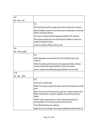 Page 23 of 58 
4.8 
M – ITA - LTU 
VO 
Now with the benefit of replay lets further analyze the situation. 
Blue 8 dribbles inside the restricted area and attempts a shot with White 12 trying to defend. 
The shot is missed and both opponents fight for the rebound 
Blue 8 then extends his arm into the back of White 12 when his opponent begins to jump. 
A Foul is called on Blue 8. Correct call. 
4.9 
M – LTU vs USA 
VO 
Red 6 attempts a 3 point shot. Red 14 and White 5 go for the rebound. 
White 5 standing with his back to the opponent holds and then moves backwards, displacing Red 14 from his position 
Foul is called on the defensive player White 5. Correct Call 
4.10 
M – NZL - SCG 
VO 
Let’s have a closer look. 
Black 13 receives a pass from team-mate 10 and shoots for a field goal. 
Black 10, from the free throw line, goes for a rebound faster than White 15 and takes a position slightly in front of the defensive player 
White 15 then extends his arm and contacts the opponent, pushing Black 10 in the back and over the end line. 
Then White 10 takes the rebound. 
Right decision to charge a foul against defensive player White 15.  