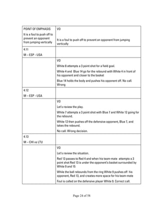 Page 24 of 58 
POINT OF EMPHASIS 
It is a foul to push off to prevent an opponent from jumping vertically 
VO 
It is a foul to push off to prevent an opponent from jumping vertically 
4.11 
M – ESP - USA 
VO 
White 8 attempts a 3 point shot for a field goal. 
White 4 and Blue 14 go for the rebound with White 4 in front of his opponent and closer to the basket 
Blue 14 holds the body and pushes his opponent off. No call. Wrong 
4.12 
M – ESP - USA 
VO 
Let’s review the play. 
White 7 attempts a 3 point shot with Blue 7 and White 12 going for the rebound. 
White 12 then pushes off the defensive opponent, Blue 7, and takes the rebound. 
No call. Wrong decision. 
4.13 
M – CHI vs LTU 
VO 
Let’s review the situation. 
Red 13 passes to Red 4 and when his team-mate attempts a 3 point shot Red 13 is under the opponent’s basket surrounded by White 9 and 15 
While the ball rebounds from the ring White 9 pushes off his opponent, Red 13, and creates more space for his team-mate 
Foul is called on the defensive player White 9. Correct call.  