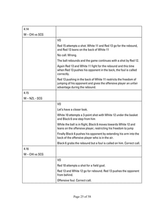 Page 25 of 58 
4.14 
M – CHI vs SCG 
VO 
Red 15 attempts a shot. White 11 and Red 13 go for the rebound, and Red 13 leans on the back of White 11 
No call. Wrong. 
The ball rebounds and the game continues with a shot by Red 12. 
Again Red 13 and White 11 fight for the rebound and this time when Red 13 pushes his opponent in the back, the foul is called correctly. 
Red 13 pushing in the back of White 11 restricts the freedom of jumping of his opponent and gives the offensive player an unfair advantage during the rebound. 
4.15 
M – NZL - SCG 
VO 
Let’s have a closer look. 
White 10 attempts a 3-point shot with White 12 under the basket and Black 6 one step from him 
While the ball is in flight, Black 6 moves towards White 12 and leans on the offensive player, restricting his freedom to jump 
Finally Black 6 pushes his opponent by extending his arm into the back of the offensive player who is in the air. 
Black 6 grabs the rebound but a foul is called on him. Correct call. 
4.16 
M – CHI vs SCG 
VO 
Red 10 attempts a shot for a field goal. 
Red 13 and White 12 go for rebound. Red 13 pushes the opponent from behind. 
Offensive foul. Correct call.  