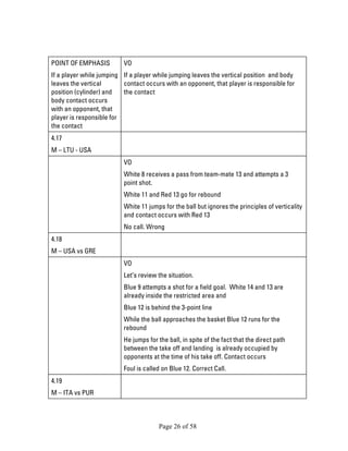 Page 26 of 58 
POINT OF EMPHASIS 
If a player while jumping leaves the vertical position (cylinder) and body contact occurs with an opponent, that player is responsible for the contact 
VO 
If a player while jumping leaves the vertical position and body contact occurs with an opponent, that player is responsible for the contact 
4.17 
M – LTU - USA 
VO 
White 8 receives a pass from team-mate 13 and attempts a 3 point shot. 
White 11 and Red 13 go for rebound 
White 11 jumps for the ball but ignores the principles of verticality and contact occurs with Red 13 
No call. Wrong 
4.18 
M – USA vs GRE 
VO 
Let’s review the situation. 
Blue 9 attempts a shot for a field goal. White 14 and 13 are already inside the restricted area and 
Blue 12 is behind the 3-point line 
While the ball approaches the basket Blue 12 runs for the rebound 
He jumps for the ball, in spite of the fact that the direct path between the take off and landing is already occupied by opponents at the time of his take off. Contact occurs 
Foul is called on Blue 12. Correct Call. 
4.19 
M – ITA vs PUR 
 