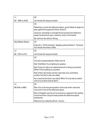 Page 3 of 58 
1.1 
(W – BRA vs AUS) 
VO 
Let’s break the sequence down 
VO 
Following a screen the defensive player, guard Yellow 9, begins to play against the opponent’s Pivot, Green 8. 
Using her advantage in strength Green 8 pushes the defensive player backwards to gain a position closer to the basket 
No call from the official. Wrong. 
Slow Motion Replay 
VO 
Green 8 in “off the ball play” illegally pushing Yellow 9 – Personal foul should have been called. 
1.2 
(M – CHI vs LTU) 
VO 
Let’s break the sequence down 
VO 
The ball is passed between Red 5 and 10. 
Red 13 & White 15 are fighting for position. 
Red 13 has his right arm outstretched and in doing so prevents White 15 from getting to a position. 
Red 13 then also backs into the restricted area committing another foul that is also not called. 
As a result of two fouls, not called, White 15 is too late to switch and to try to block shot by Red 5. 
1.3 
(M USA vs ARG) 
VO 
Blue 13 is in the low post position at the side of the restricted area and in front of the defensive player 
Blue 13 illegally uses his arm to prevent an opponent from getting around and then using his body pushes the defensive player backwards. 
Offensive foul called by official. Correct  