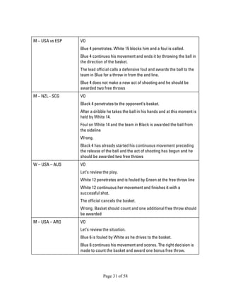 Page 31 of 58 
M – USA vs ESP 
VO 
Blue 4 penetrates. White 15 blocks him and a foul is called. 
Blue 4 continues his movement and ends it by throwing the ball in the direction of the basket. 
The lead official calls a defensive foul and awards the ball to the team in Blue for a throw in from the end line. 
Blue 4 does not make a new act of shooting and he should be awarded two free throws 
M – NZL - SCG 
VO 
Black 4 penetrates to the opponent’s basket. 
After a dribble he takes the ball in his hands and at this moment is held by White 14. 
Foul on White 14 and the team in Black is awarded the ball from the sideline 
Wrong. 
Black 4 has already started his continuous movement preceding the release of the ball and the act of shooting has begun and he should be awarded two free throws 
W – USA – AUS 
VO 
Let’s review the play. 
White 12 penetrates and is fouled by Green at the free throw line 
White 12 continuous her movement and finishes it with a successful shot. 
The official cancels the basket. 
Wrong. Basket should count and one additional free throw should be awarded 
M – USA – ARG 
VO 
Let’s review the situation. 
Blue 6 is fouled by White as he drives to the basket. 
Blue 6 continues his movement and scores. The right decision is made to count the basket and award one bonus free throw.  