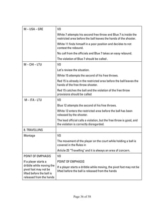Page 36 of 58 
M – USA – GRE 
VO 
White 7 attempts his second free throw and Blue 7 is inside the restricted area before the ball leaves the hands of the shooter. 
White 11 finds himself in a poor position and decides to not contest the rebound. 
No call from the officials and Blue 7 takes an easy rebound. 
The violation of Blue 7 should be called . 
M – CHI – LTU 
VO 
Let’s review the situation. 
White 15 attempts the second of his free throws. 
Red 15 is already in the restricted area before the ball leaves the hands of the free throw shooter. 
Red 15 catches the ball and the violation of the free throw provisions should be called 
M – ITA - LTU 
VO 
Blue 12 attempts the second of his free throws. 
White 12 enters the restricted area before the ball has been released by the shooter. 
The lead official calls a violation, but the free throw is good, and the violation is correctly disregarded. 
8. TRAVELLING 
Montage 
VO 
The movement of the player on the court while holding a ball is covered in the Rules in 
Article 25 “Travelling" and it is always an area of concern. 
POINT OF EMPHASIS 
If a player starts a dribble while moving the pivot foot may not be lifted before the ball is released from the hands 
VO 
POINT OF EMPHASIS 
If a player starts a dribble while moving, the pivot foot may not be lifted before the ball is released from the hands  