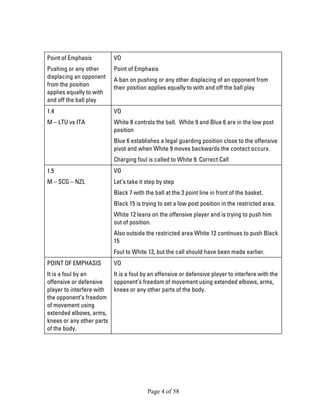 Page 4 of 58 
Point of Emphasis 
Pushing or any other displacing an opponent from the position applies equally to with and off the ball play 
VO 
Point of Emphasis 
A ban on pushing or any other displacing of an opponent from their position applies equally to with and off the ball play 
1.4 
M – LTU vs ITA 
VO 
White 8 controls the ball. White 9 and Blue 6 are in the low post position 
Blue 6 establishes a legal guarding position close to the offensive pivot and when White 9 moves backwards the contact occurs. 
Charging foul is called to White 9. Correct Call 
1.5 
M – SCG – NZL 
VO 
Let’s take it step by step 
Black 7 with the ball at the 3 point line in front of the basket. 
Black 15 is trying to set a low post position in the restricted area. 
White 12 leans on the offensive player and is trying to push him out of position. 
Also outside the restricted area White 12 continues to push Black 15 
Foul to White 12, but the call should have been made earlier. 
POINT OF EMPHASIS 
It is a foul by an offensive or defensive player to interfere with the opponent’s freedom of movement using extended elbows, arms, knees or any other parts of the body. 
VO 
It is a foul by an offensive or defensive player to interfere with the opponent’s freedom of movement using extended elbows, arms, knees or any other parts of the body. 
 