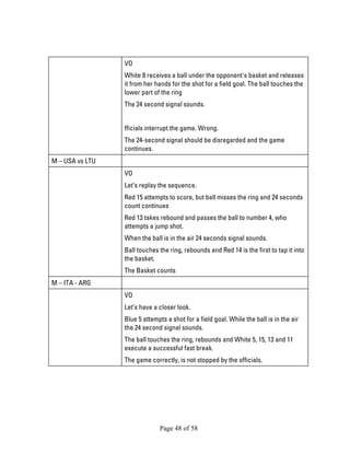 Page 48 of 58 
VO 
White 8 receives a ball under the opponent's basket and releases it from her hands for the shot for a field goal. The ball touches the lower part of the ring 
The 24 second signal sounds. 
fficials interrupt the game. Wrong. 
The 24-second signal should be disregarded and the game continues. 
M – USA vs LTU 
VO 
Let’s replay the sequence. 
Red 15 attempts to score, but ball misses the ring and 24 seconds count continues 
Red 13 takes rebound and passes the ball to number 4, who attempts a jump shot. 
When the ball is in the air 24 seconds signal sounds. 
Ball touches the ring, rebounds and Red 14 is the first to tap it into the basket. 
The Basket counts 
M – ITA - ARG 
VO 
Let’s have a closer look. 
Blue 5 attempts a shot for a field goal. While the ball is in the air the 24 second signal sounds. 
The ball touches the ring, rebounds and White 5, 15, 13 and 11 execute a successful fast break. 
The game correctly, is not stopped by the officials.  