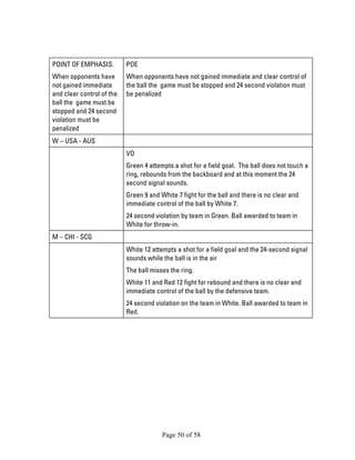 Page 50 of 58 
POINT OF EMPHASIS. 
When opponents have not gained immediate and clear control of the ball the game must be stopped and 24 second violation must be penalized 
POE 
When opponents have not gained immediate and clear control of the ball the game must be stopped and 24 second violation must be penalized 
W – USA - AUS 
VO 
Green 4 attempts a shot for a field goal. The ball does not touch a ring, rebounds from the backboard and at this moment the 24 second signal sounds. 
Green 9 and White 7 fight for the ball and there is no clear and immediate control of the ball by White 7. 
24 second violation by team in Green. Ball awarded to team in White for throw-in. 
M – CHI - SCG 
White 12 attempts a shot for a field goal and the 24-second signal sounds while the ball is in the air 
The ball misses the ring. 
White 11 and Red 12 fight for rebound and there is no clear and immediate control of the ball by the defensive team. 
24 second violation on the team in White. Ball awarded to team in Red.  